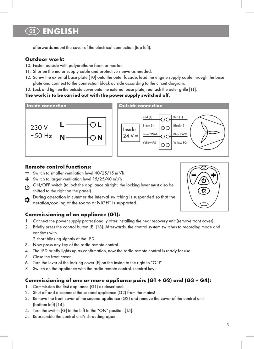 VanMarcke MEnV180 instructions