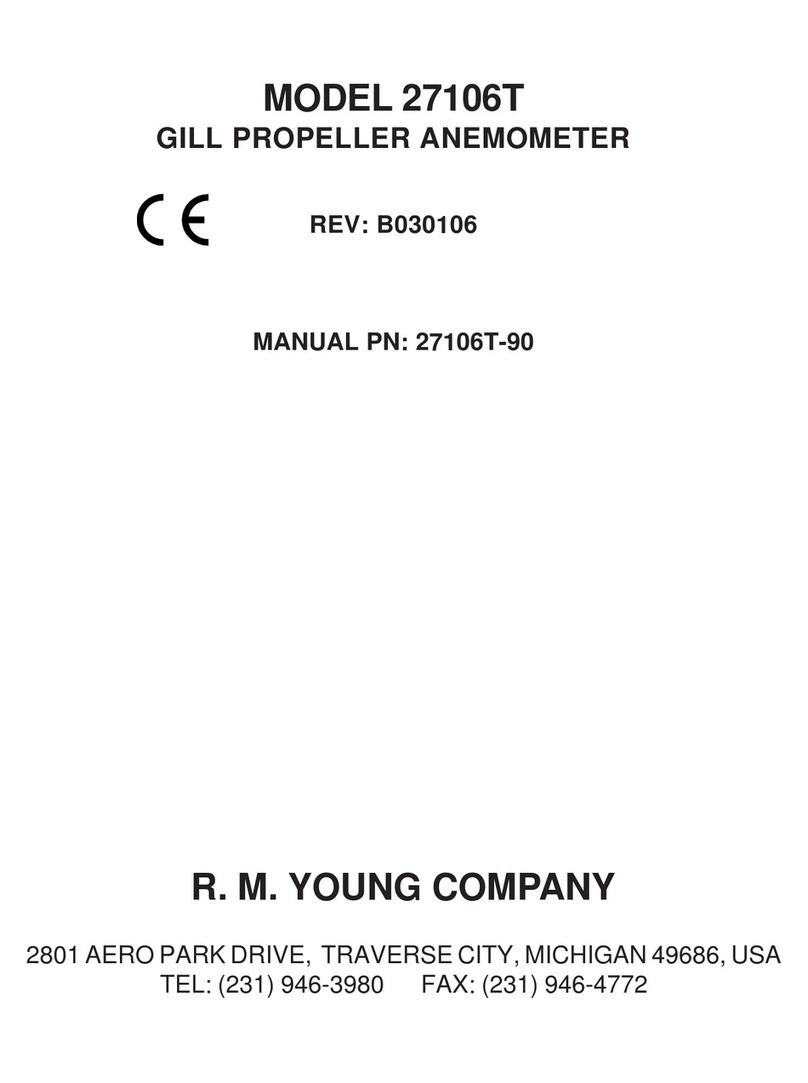 R.M. Young 27106T quick start guide