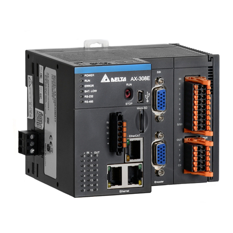 Delta AX-3 Series Operation manual