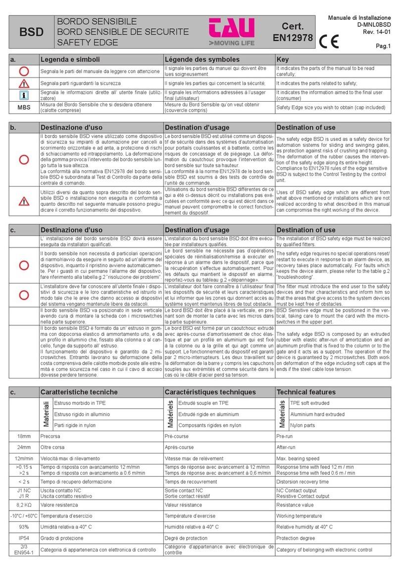 tau BSD manual