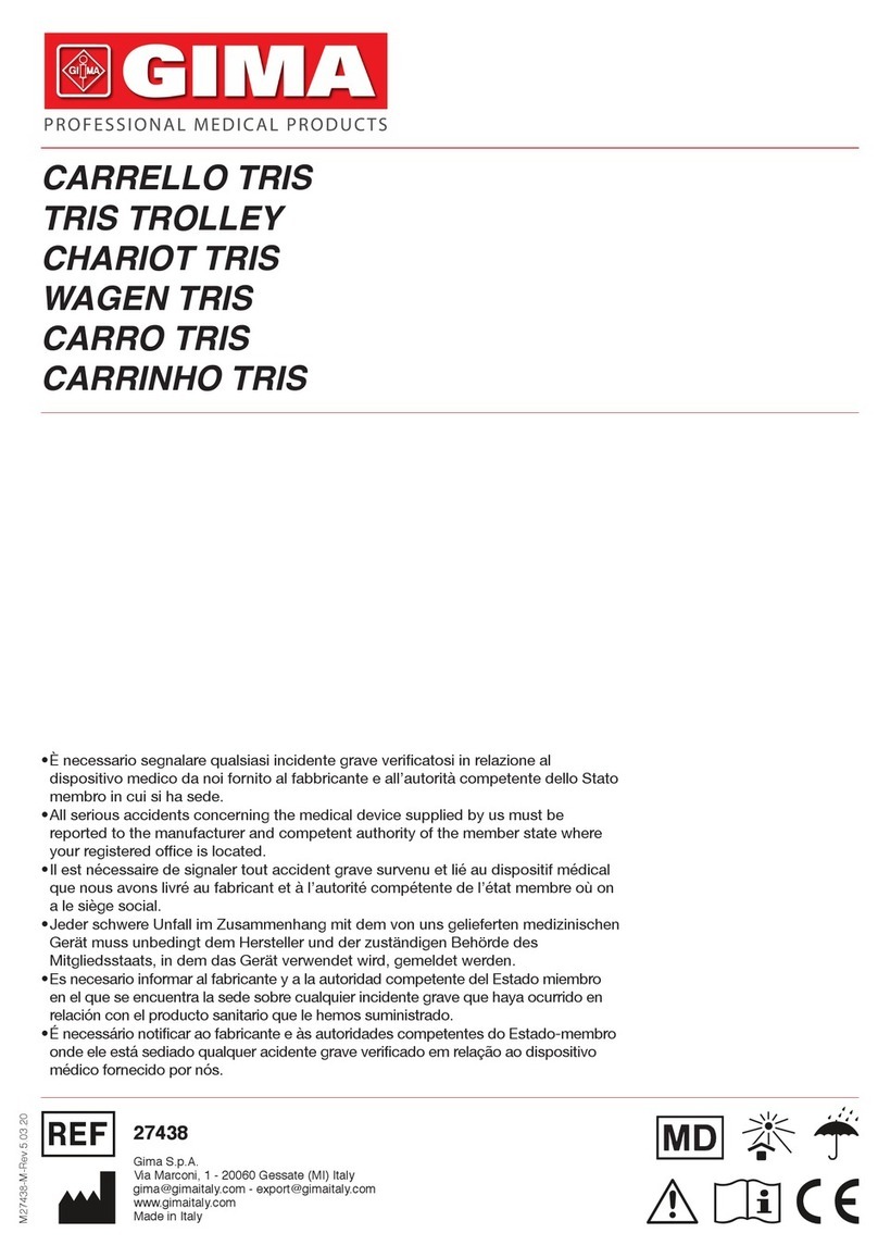 Gima TRIS manual