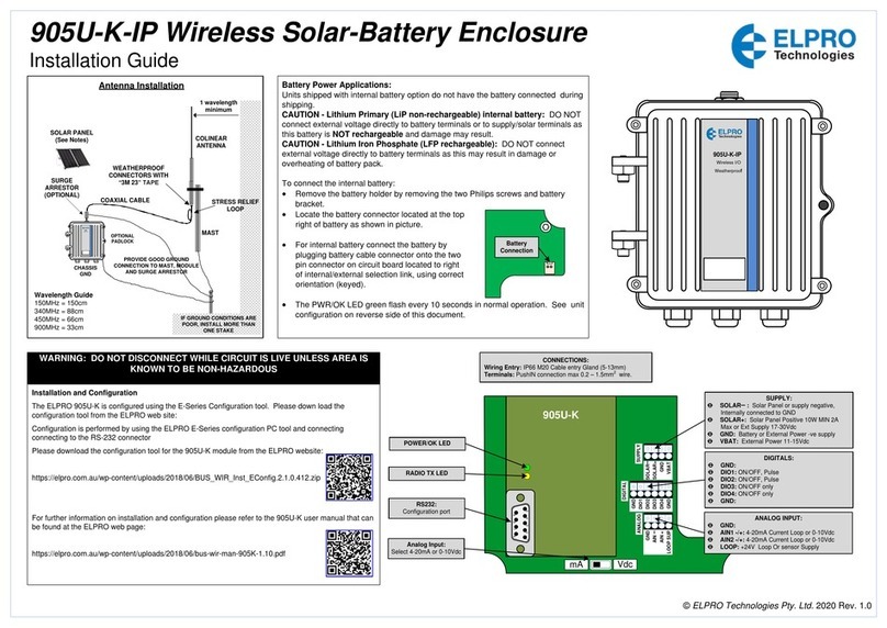 ELPRO 905U-K-IP User manual