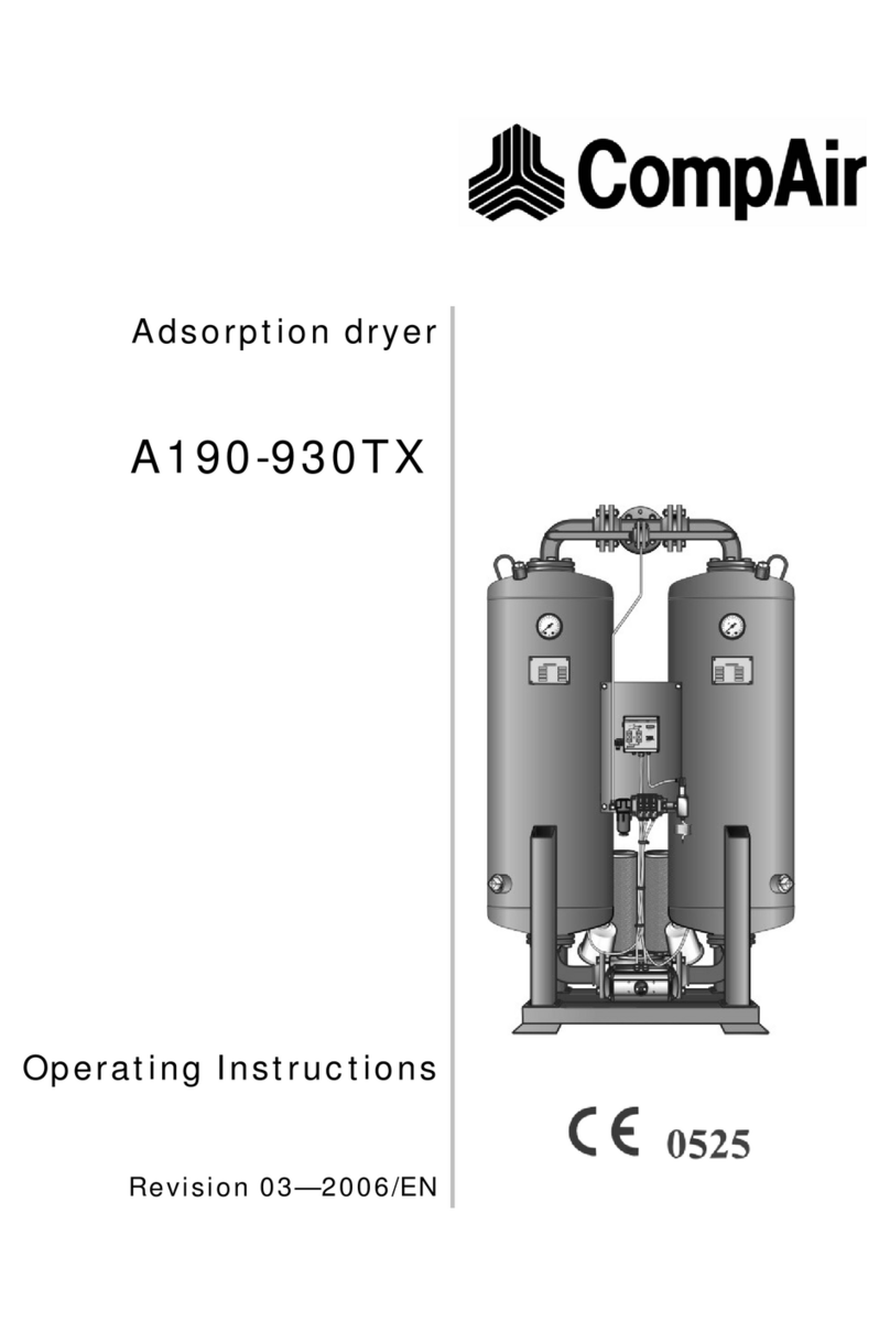 CompAir A TX Series operating instructions