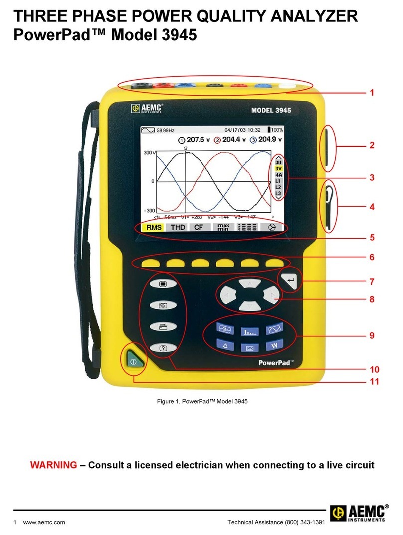 Chauvin Arnoux AEMC PowerPad 3945 Installation guide