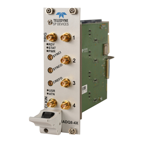 Teledyne ADQ8-4X manual