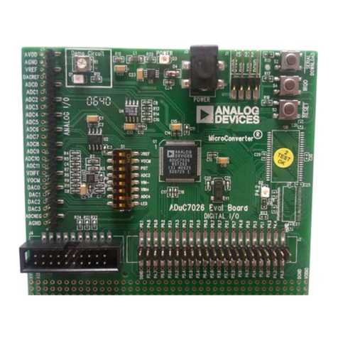Analog Devices EVAL-ADuC7026 User manual