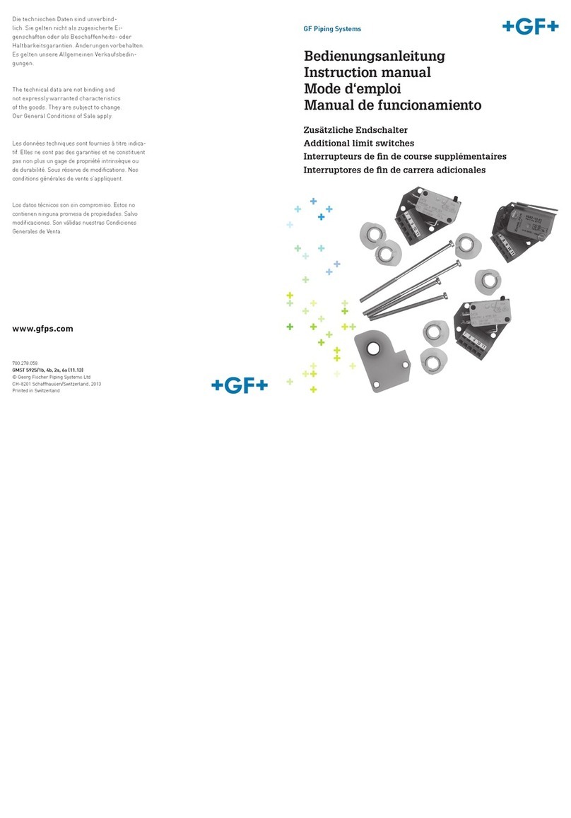 GF 199 190 092 instruction manual