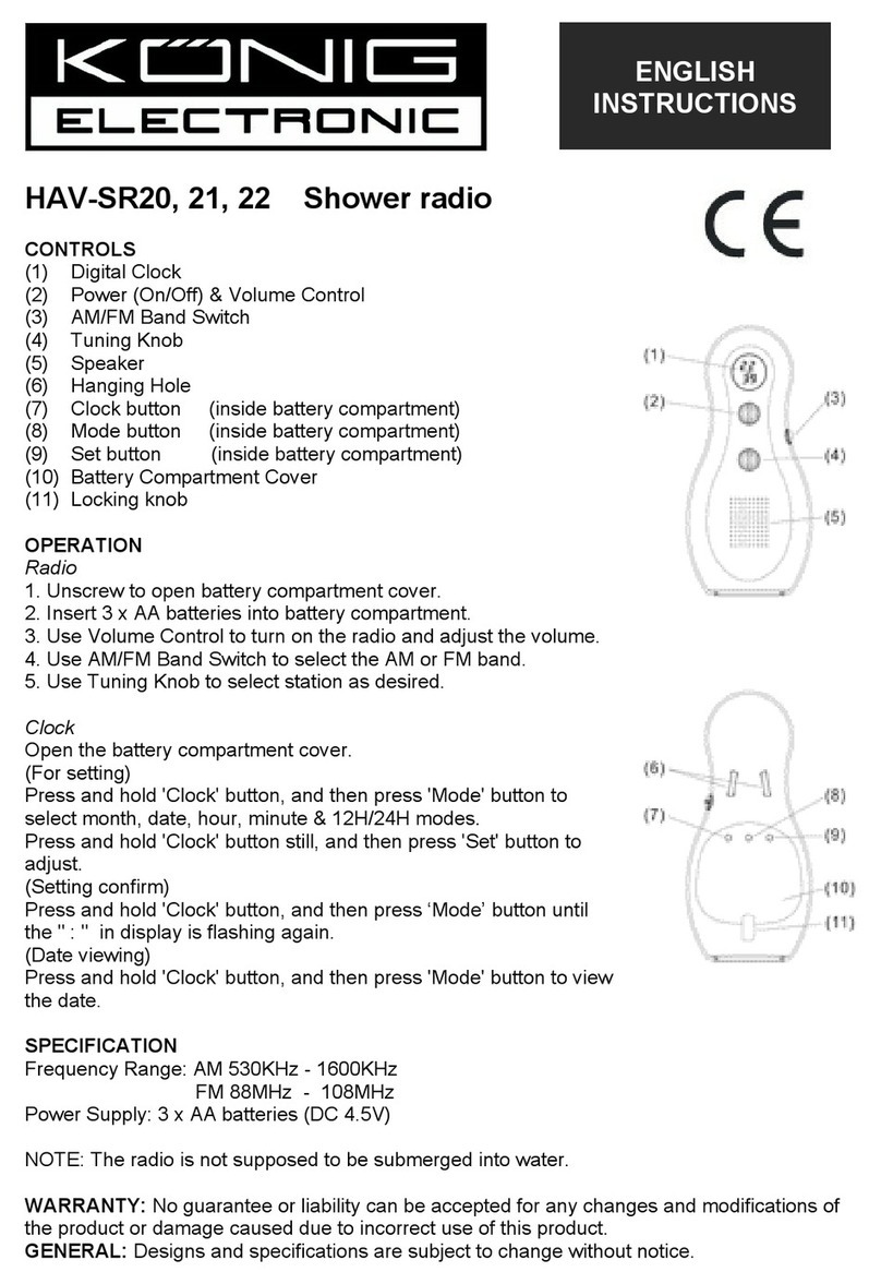 König Electronic HAV-SR20 User manual König Electronic HAV-SR20 User manual