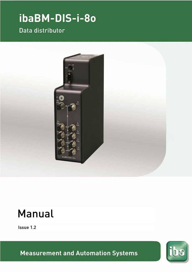 IBA BM-DIS-i-8o manual