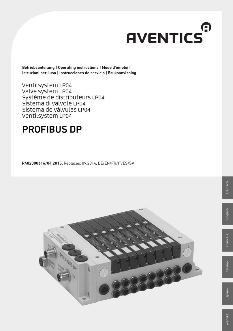 Aventics PROFIBUS DP Operating