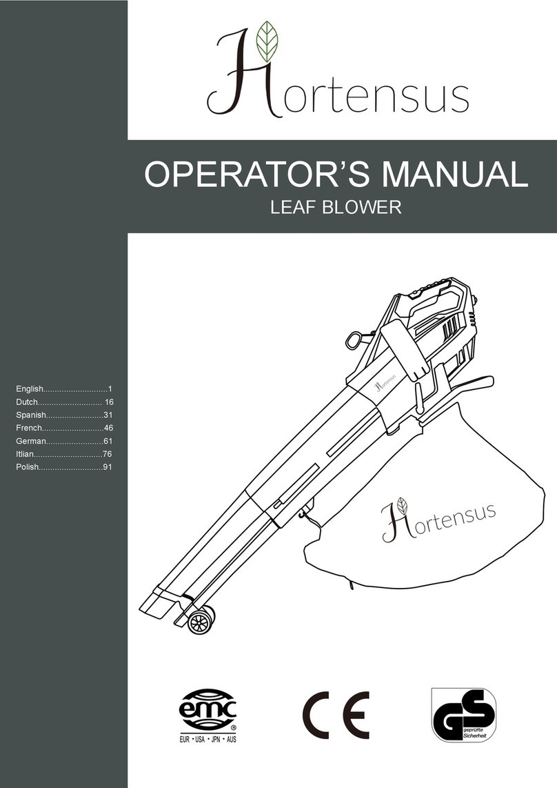 Hortensus BVM-9SPK-850 Operator's manual