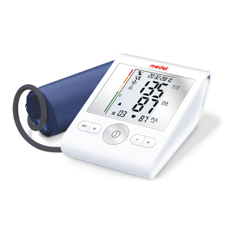 Medel GCE602 User manual