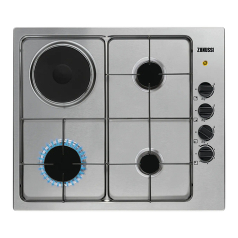 Zanussi ZGM64300X User manual