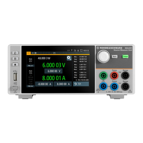 Rohde & Schwarz NGU201 user manual