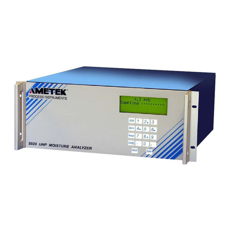 Ametek 5920 user manual