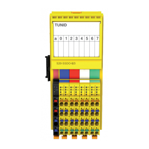 Bosch Rexroth IndraControl S20 User manual
