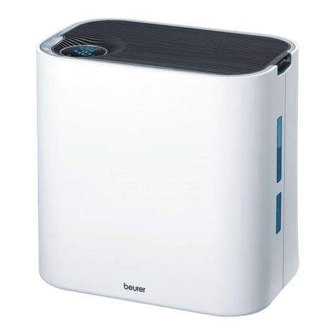 Beurer LR 330 manual