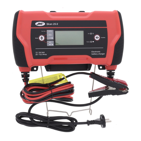 JMP Skan 25.0 manual