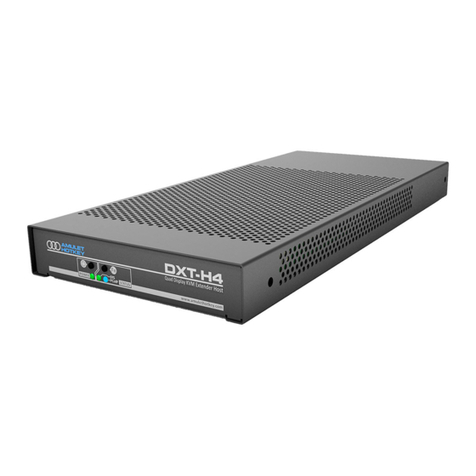 Amulet Hotkey DXT-H4 User manual Amulet Hotkey DXT-H4 User manual