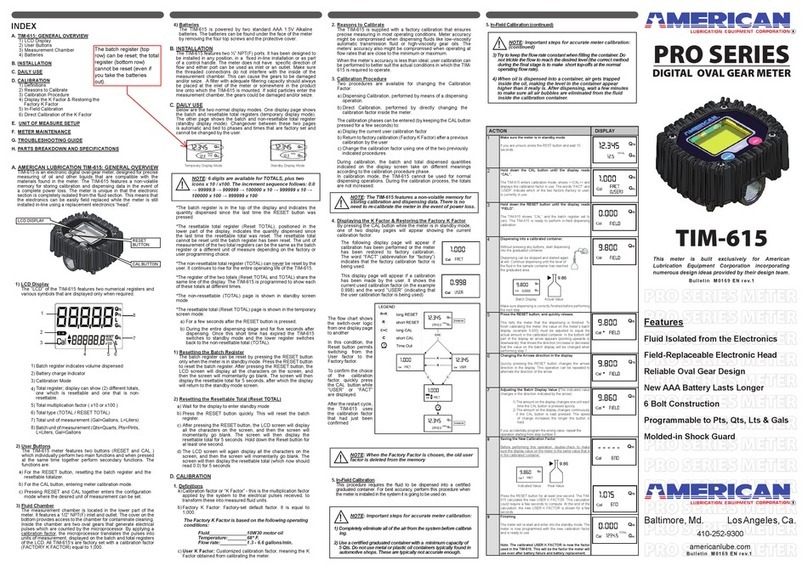 American PRO TIM-615 User manual