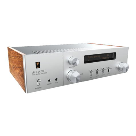 JBL SA750 User manual