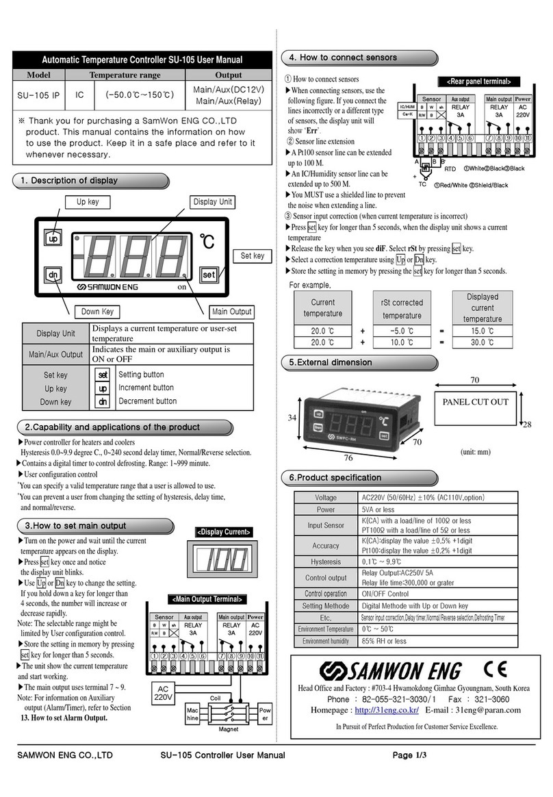 Samwon ENG SU-105 IP user manual