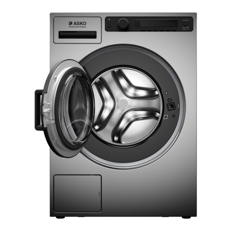 Asko WM75.C-P User manual