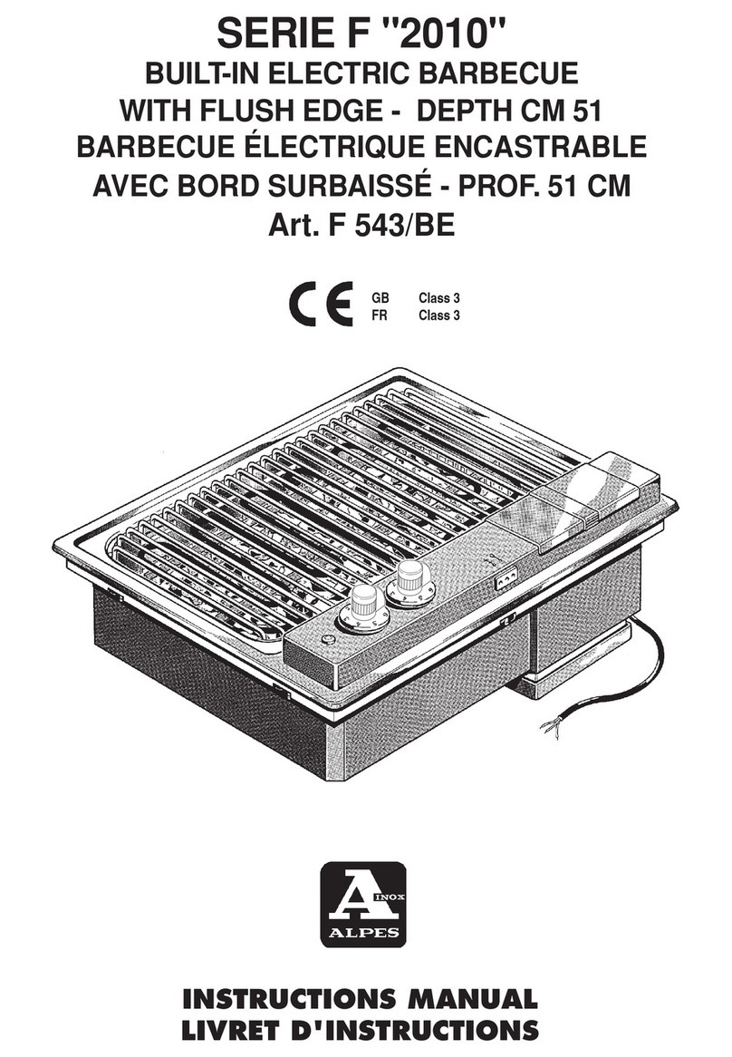 Alpes Inox F 2010 Series instruction manual