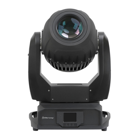 PR Lighting AQUA 380 BWS User manual PR Lighting AQUA 380 BWS User manual