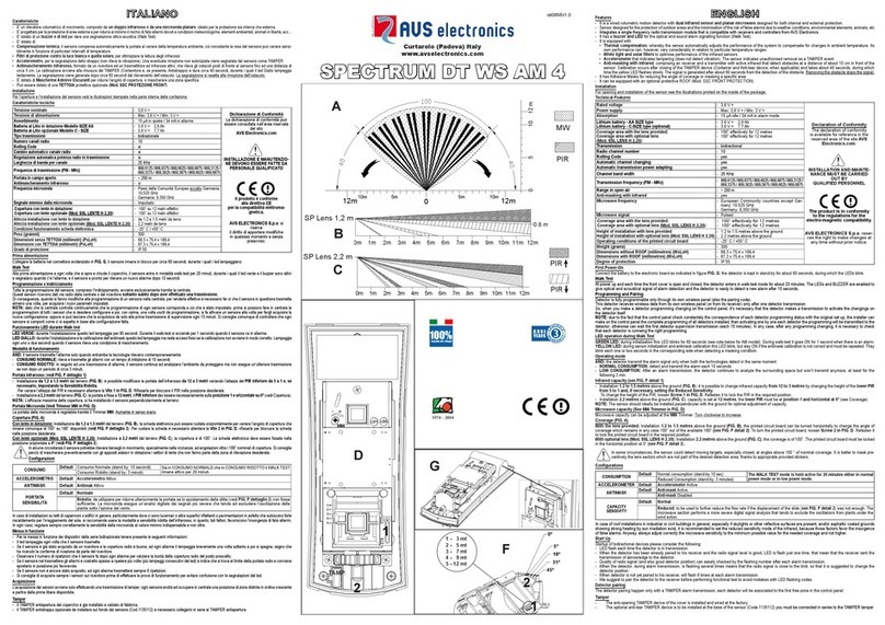 AVS Electronics SPECTRUM DT WS AM 4 User manual AVS Electronics SPECTRUM DT WS AM 4 User manual