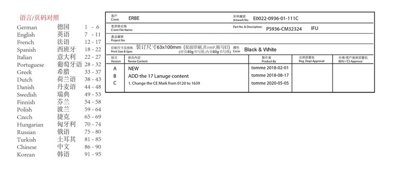 Erbe 20321-040 User manual Erbe 20321-040 User manual