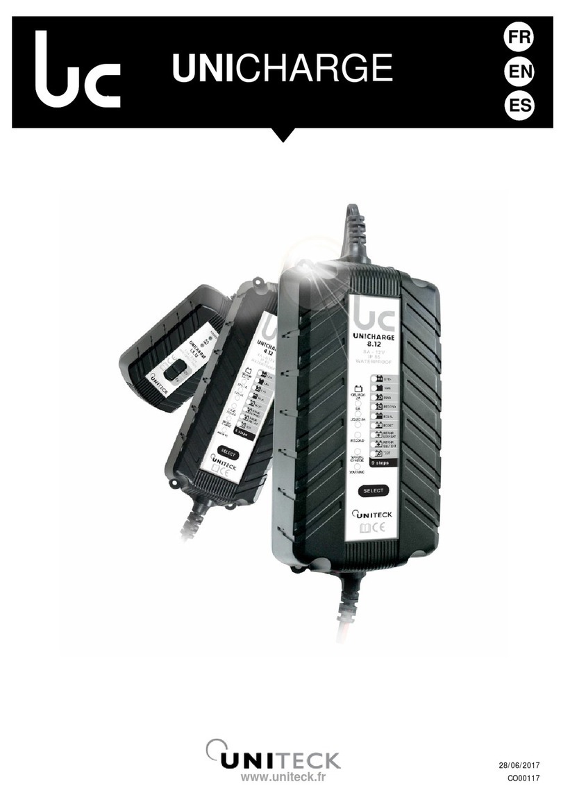 Uniteck UNICHARGE 1,5.12 manual