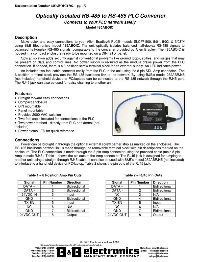B&B Electronics 485ABOIC User manual B&B Electronics 485ABOIC User manual
