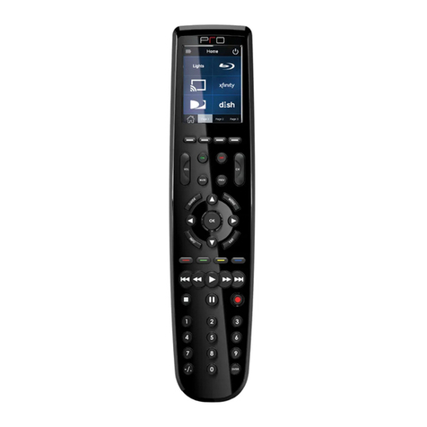 Pro Control Pro24.r Quick reference guide