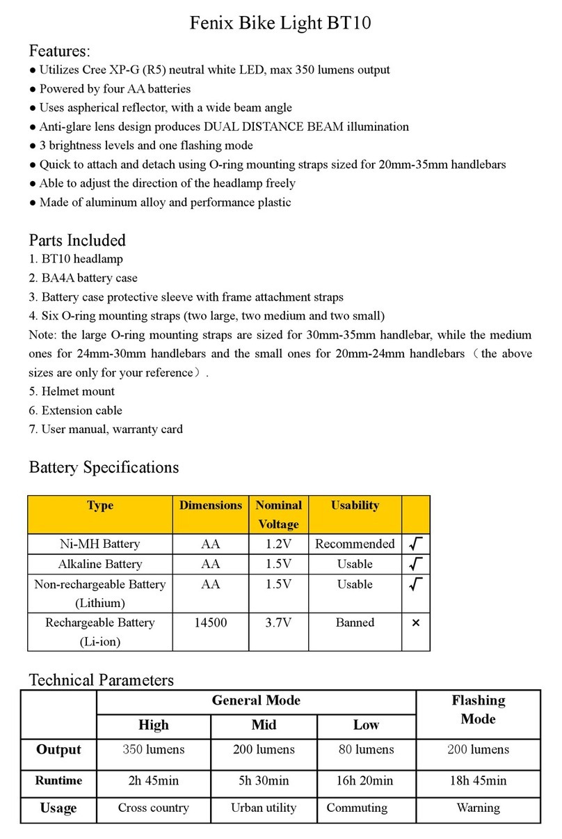 Fenix BT10 quick guide