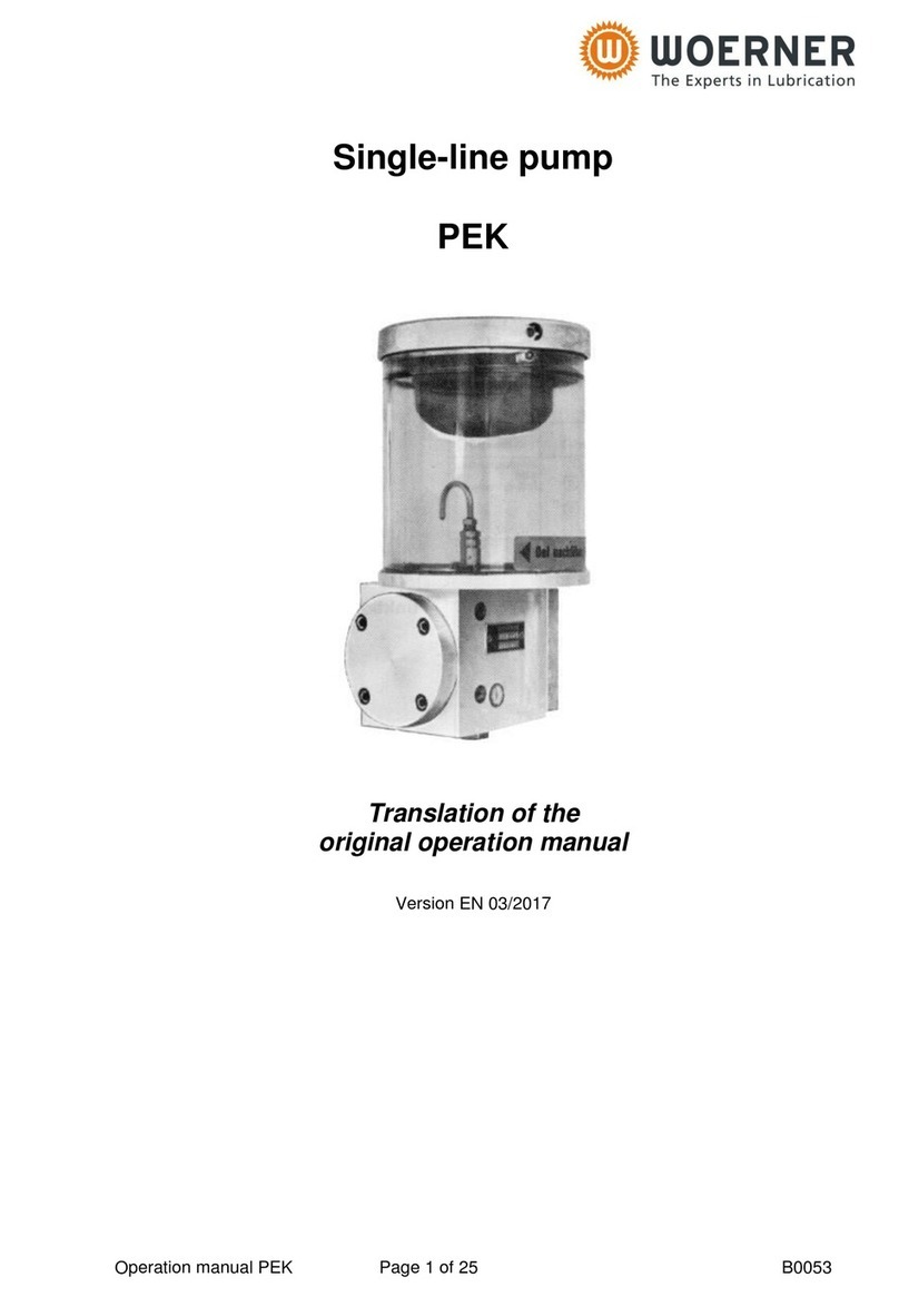 WOERNER PEK Translation of the original operation manual WOERNER PEK Translation of the original operation manual