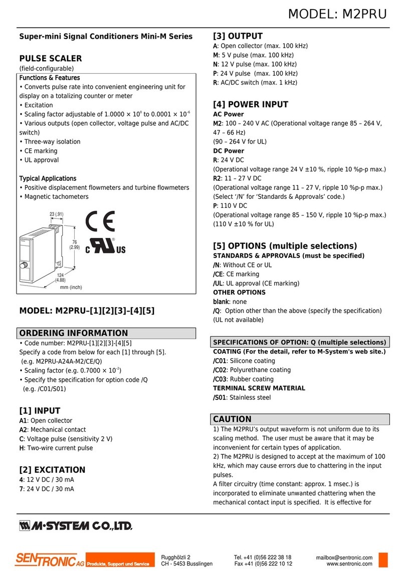M-system M2PRU User manual