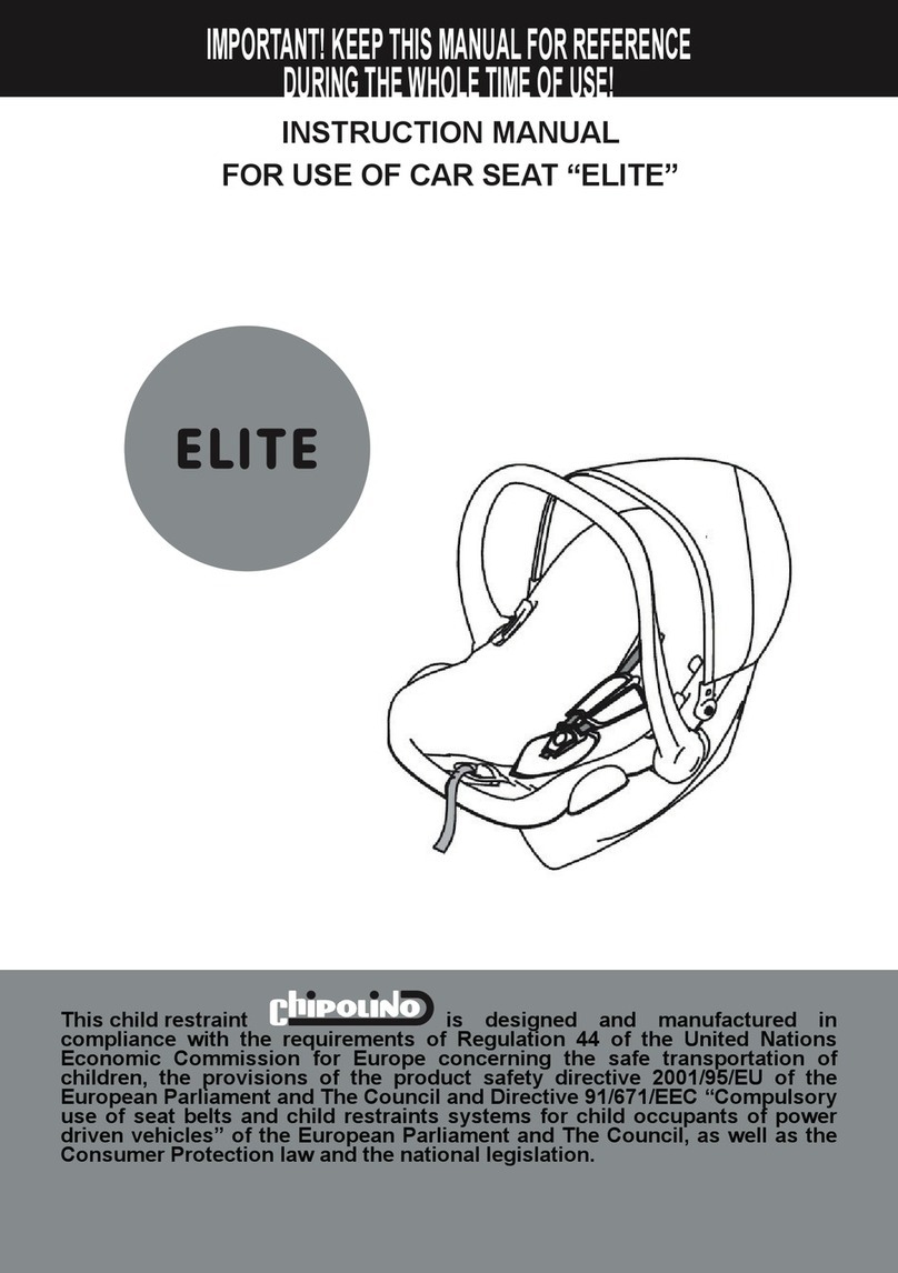 Chipolino ELITE User manual