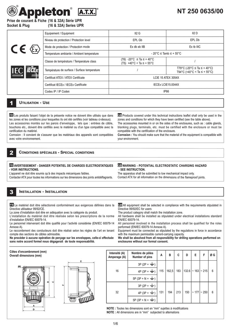 Appleton ATX UPR Series manual