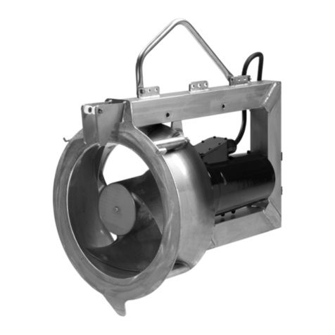 Grundfos SRP User manual