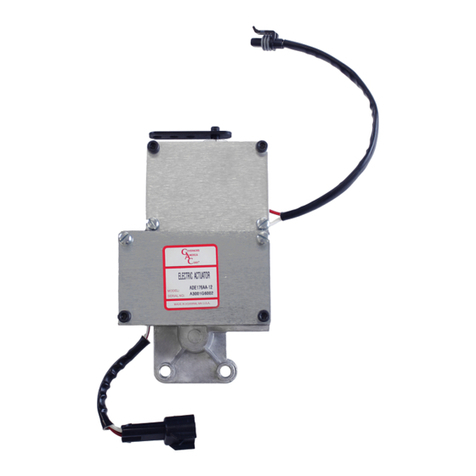 GAC 176 Series manual
