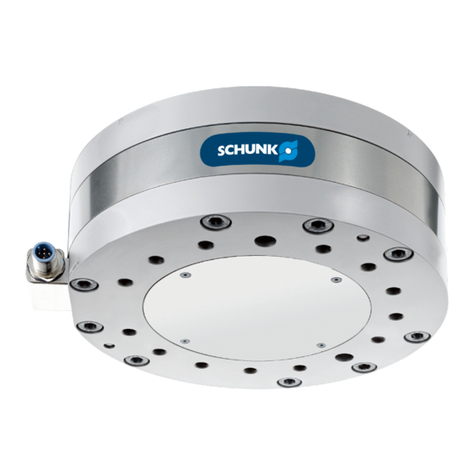 SCHUNK FT User instructions