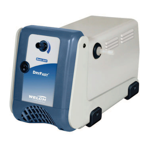 Gardner Denver Welch DryFast 2014 owner's manual