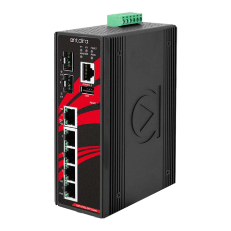ANTAIRA LMP-0702G-SFP-V2 Series User manual ANTAIRA LMP-0702G-SFP-V2 Series User manual