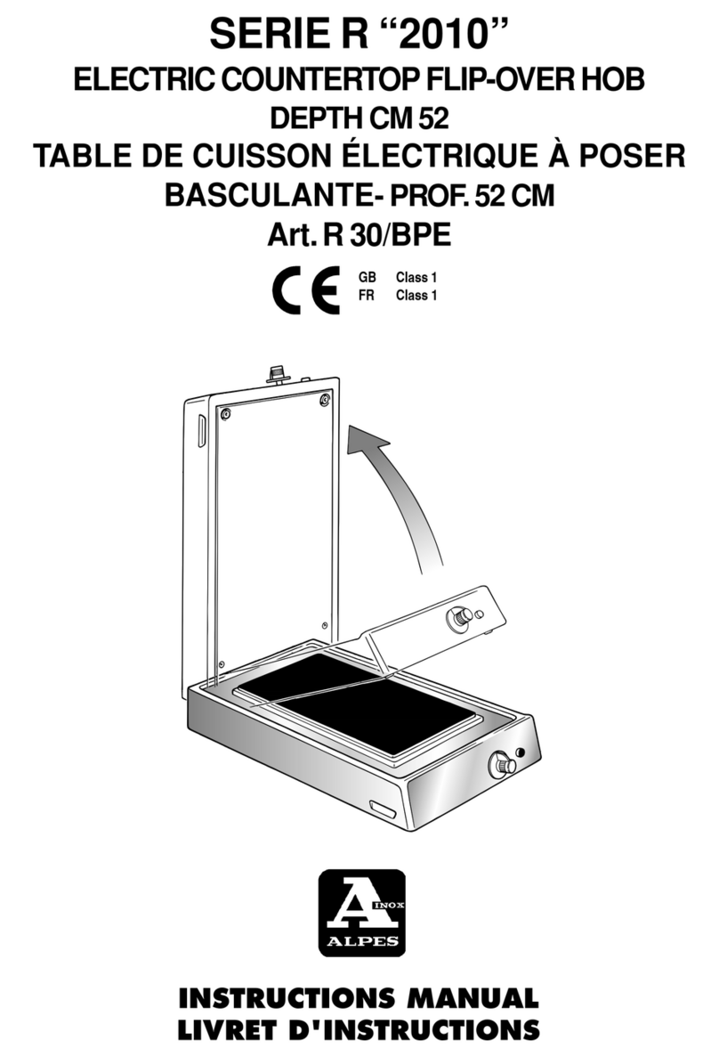 Alpes Inox R 2010 Series instruction manual
