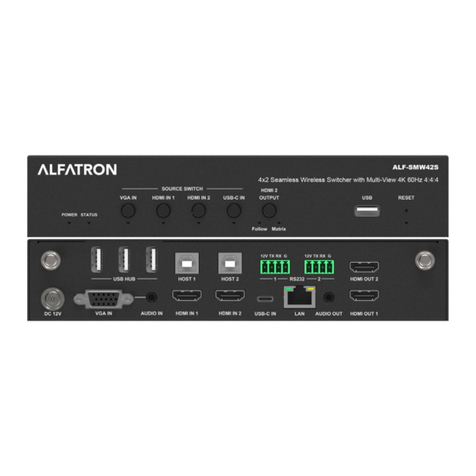 ALFAtron ALF-SMW42S User manual
