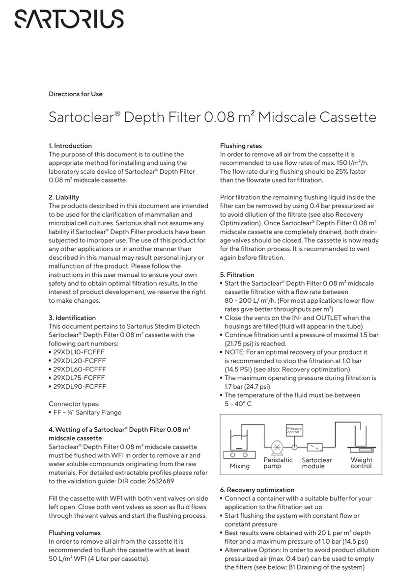 Sartorius Sartoclear 29XDL10-FCFFF Directions for use