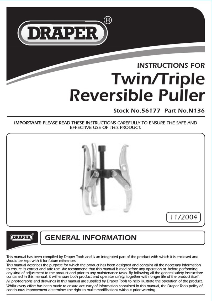 Draper 56177 User manual