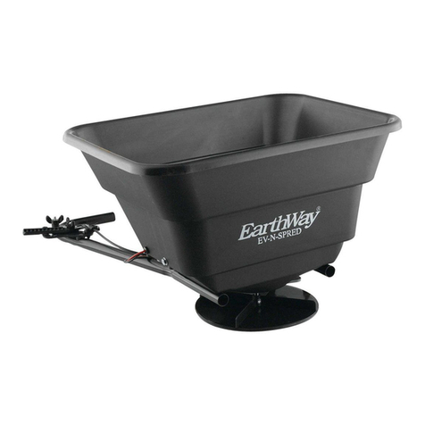 Earth Way M20 User manual