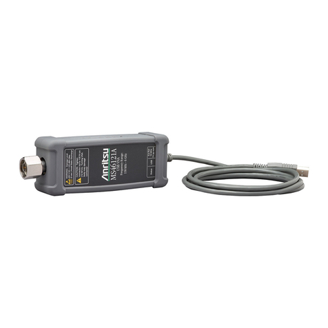 Anritsu ShockLine MS46121A Series user guide